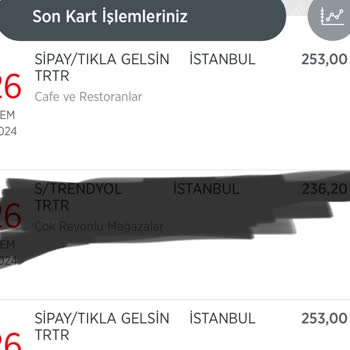 Tıkla Gelsin Çift Çekim Sorunu: Burger King Siparişimde İade Bekliyorum
