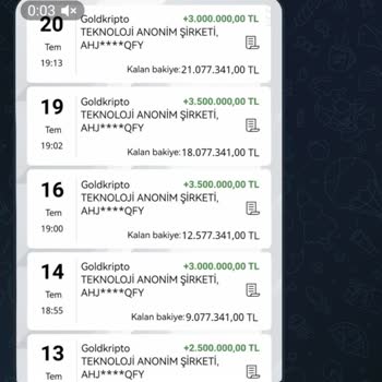 Bora Yılmaz (yilmaz.trader) Kripto Para Dolandırıcılığı Şikayeti