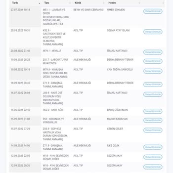 Sencard Olmayan Tanı İçin Ret Veriyor