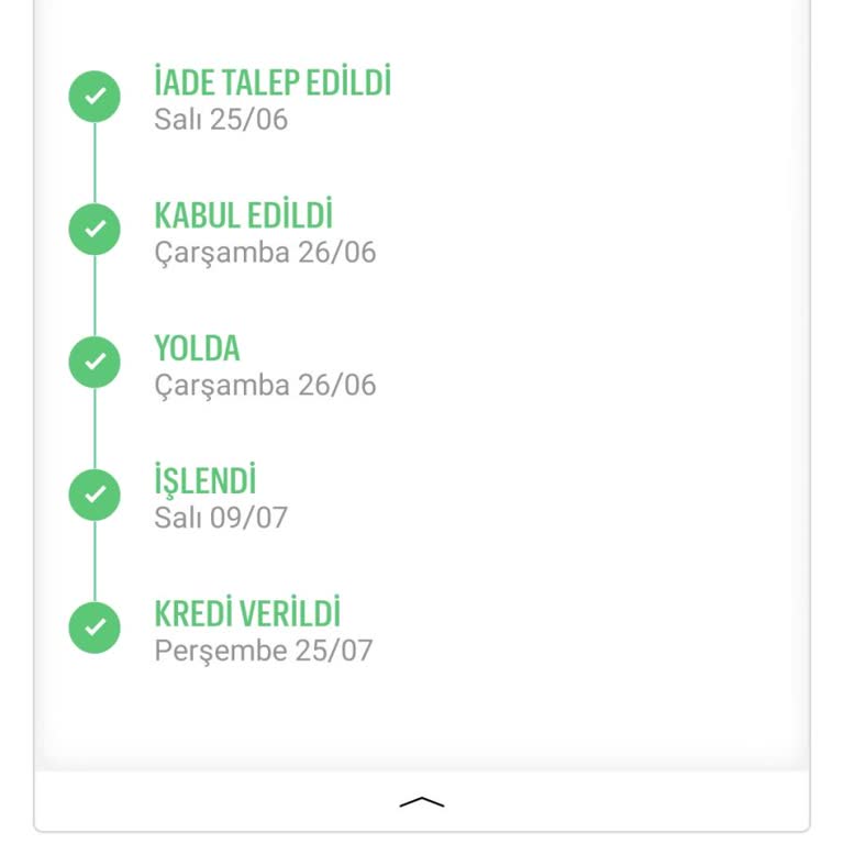 Pull and Bear İade Paramı Hesabıma Yatırmıyorlar