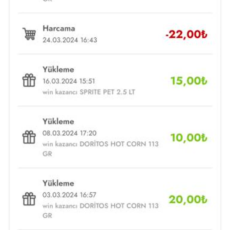 Şok Marketler Win Paralarım Kasada Silindi Ve İade Edilmedi.