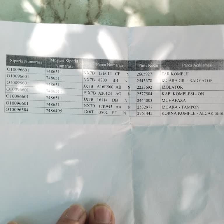 Ford Otosan Yedek Parça Pişmanlıktır