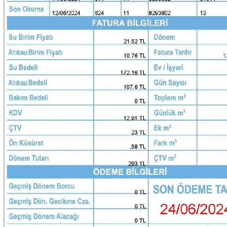 İBB - İstanbul Büyükşehir Belediyesi Atık Su Bedeli Tahsilatı İtirazı Hk.