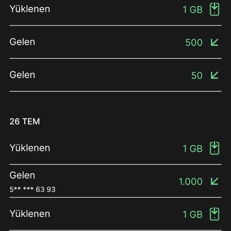 Kim GB İster Puanlarımla İnternet Vermiyor