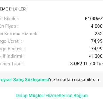 Dolap Trendyol Dolap Uygulamasında Sazan Sarmalı Kokusu