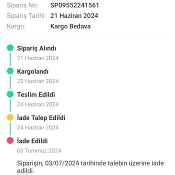 Dolap Trendyol Dolap Uygulamasında Sazan Sarmalı Kokusu