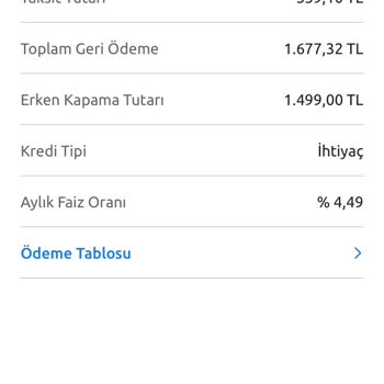 Trendyol Bir Ürün İçin İki Kere Ödeme Aldı İademi Yapmıyor!
