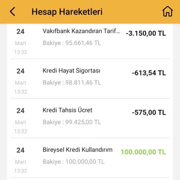VakıfBank Kazandıran Tarife Ücret İadesi