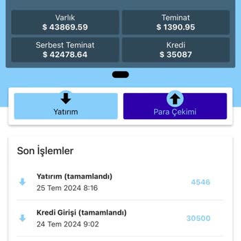 İnterfix Global Yeni Adı Bıst Vizyon Tarafından Yatırım Yanıltmacası