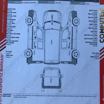 Ford Sıfır Araç Şikayeti