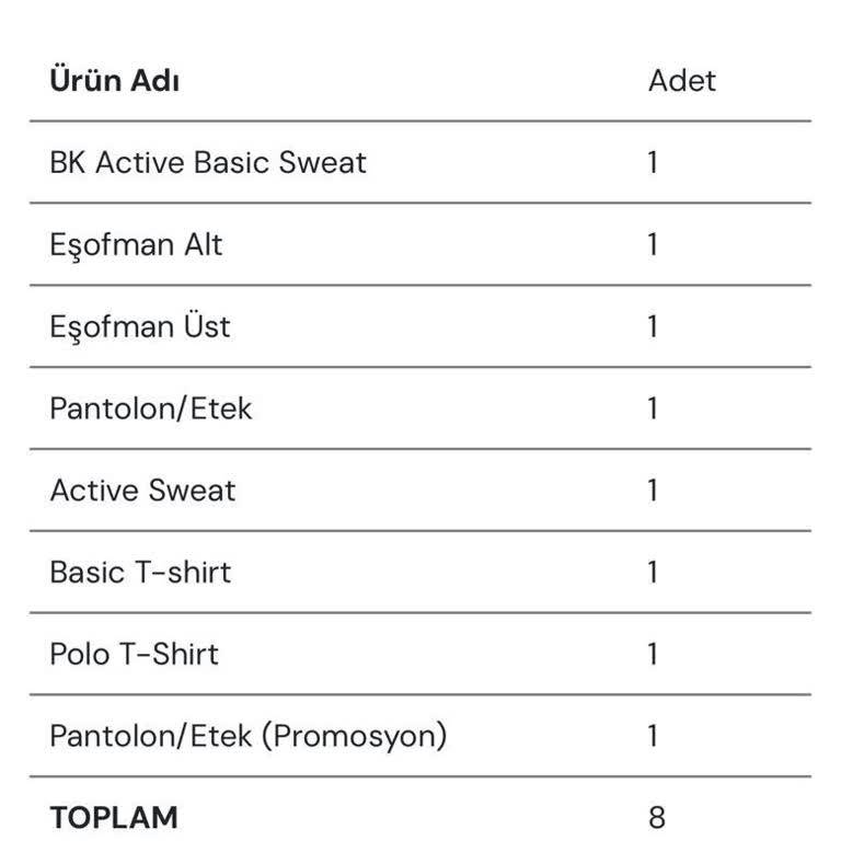 Bahçeşehir Koleji 27.07.2024 Bahçeşehir Kıyafet Seti Fiyatı