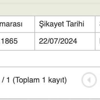 By Aybuke Butikten İade Sorunları Ve Müşteri Mağduriyeti