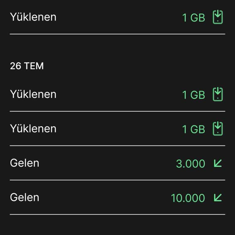 Kim GB İster İnternetimi 2gün Oldu Hâlâ Vermiyorlar