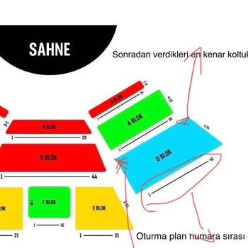 Passo Hatalı Bilet Satıp, Alakasız Koltukla Değiştirdi.