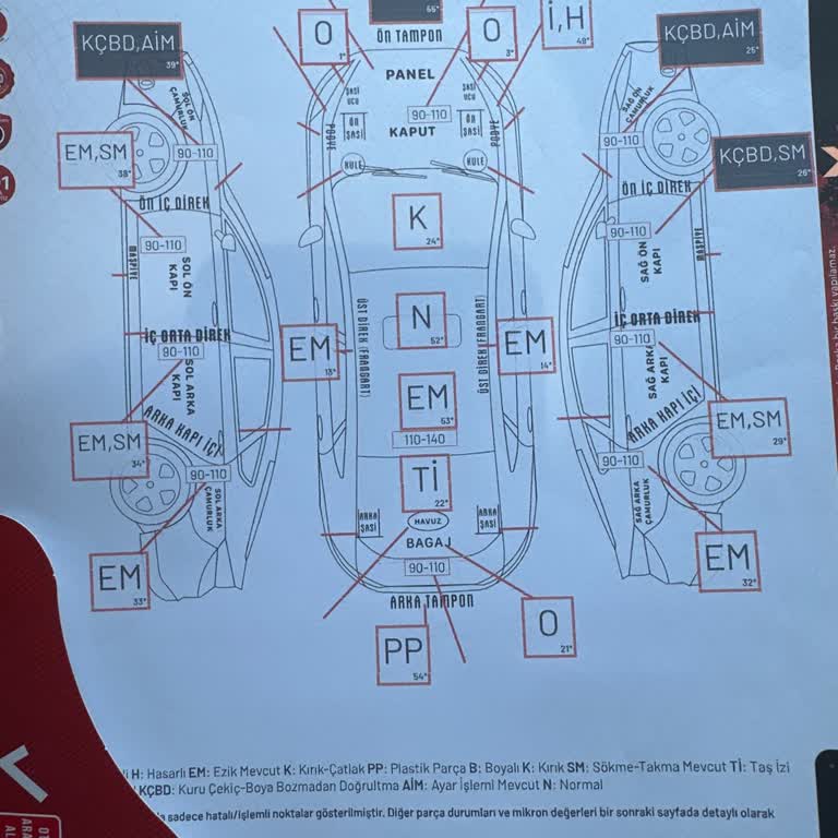 Otorapor Arabamda Olmayan Şeyleri Çıkartmaları