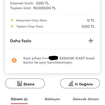 MoneyPay Akbank Kredi Kartımdan Migros One İzinsiz Para Çekilmiş