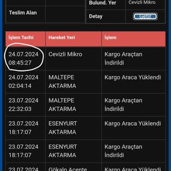 Sürat Kargo'nun Yavaşlığı Duyarsızlığı