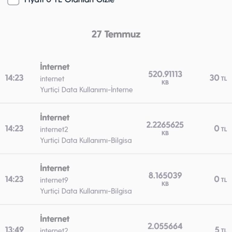 Turkcell Hazır Kart Kullanılmadığı Halde Data Kullanım Ücreti