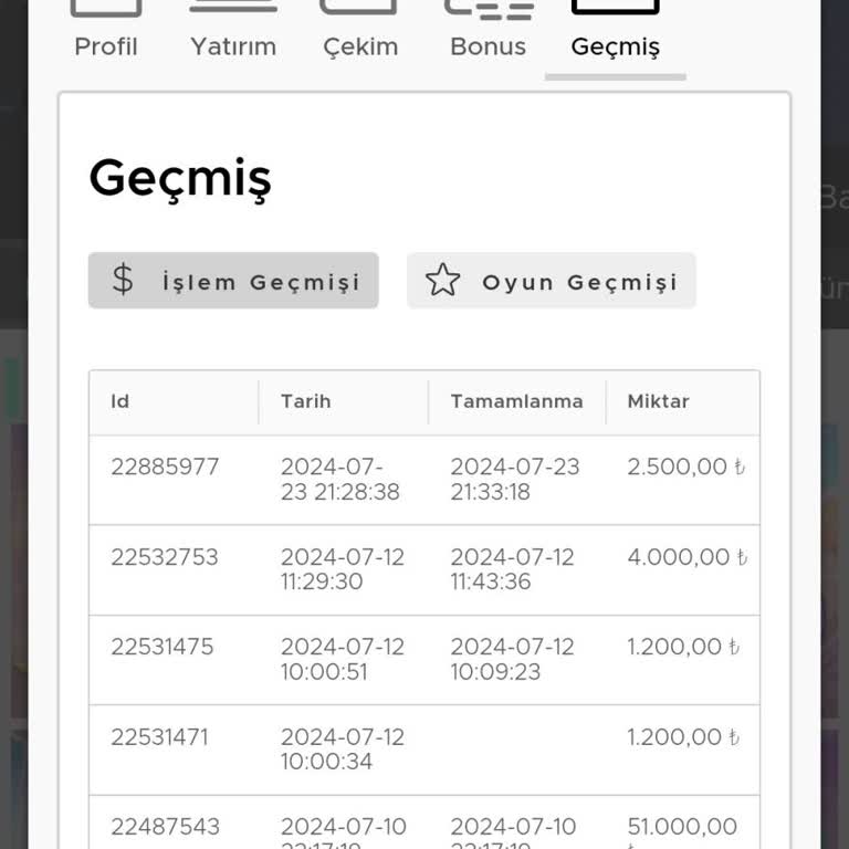Casinoper Yatırımlarımda Sürekli Zarar Ediyorum