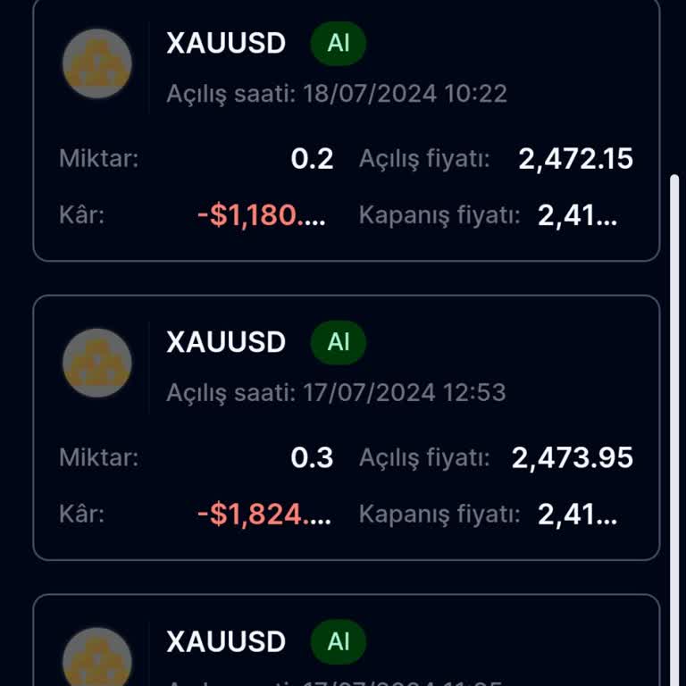 Yatırımda Büyük Kayıp, Pays Capital İle Yaşanan Mağduriyet