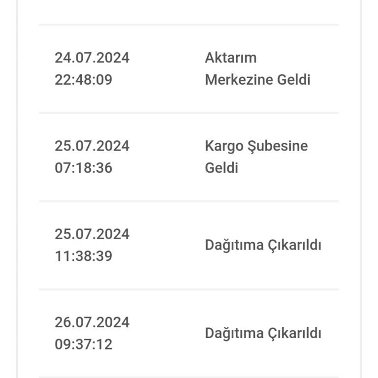 Bir Günde Kargo Dağıtıma Çıkartıp Kargomu Teslim Etmiyor.