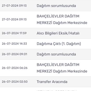 KARGOMsende Teslim Edilemeyen Ürünler...