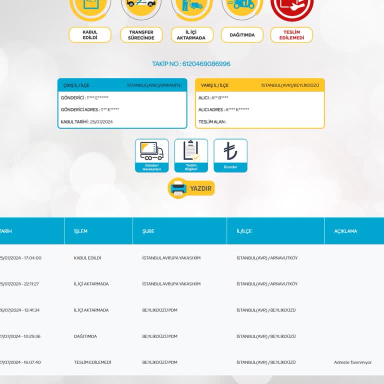 PTT Bank PTT Kuryesinin Fiyasko Açıklamaları