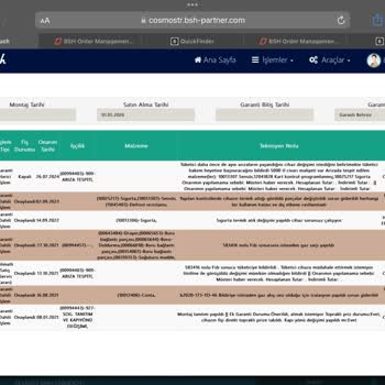 Siemens Markasında Kalite Bozulması