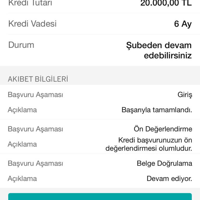 Garanti Bankası Faizsiz Kredi Vaadini Yerine Getirmiyor