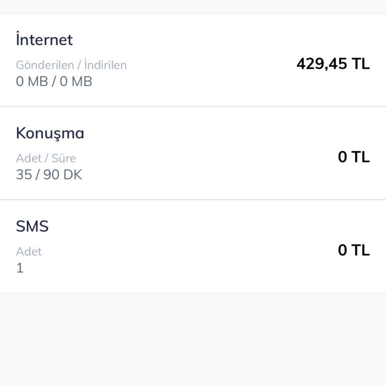Türk Telekom Paramı Geri İstiyorum