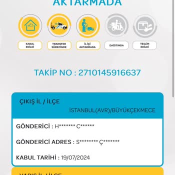 PttAVM Esenyurt PTT PDM