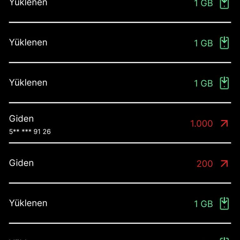 Kim GB İster İnternet Bağlantı Sorunu Ve Destek Eksikliği