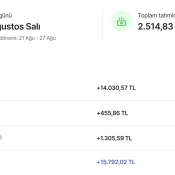 Hepsiburada Satıcı Ödemelerinde Hak. Edişlerin Eksik Yanlış Yatması