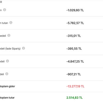 Hepsiburada Satıcı Ödemelerinde Hak. Edişlerin Eksik Yanlış Yatması