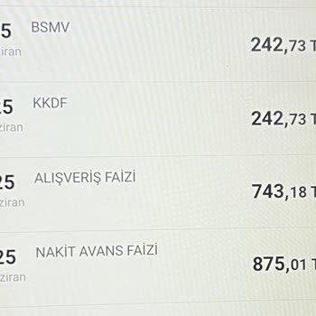 VakıfBank Nakit Avans Faiz Sorunu Ve Müşteri Hizmetleri Deneyimi