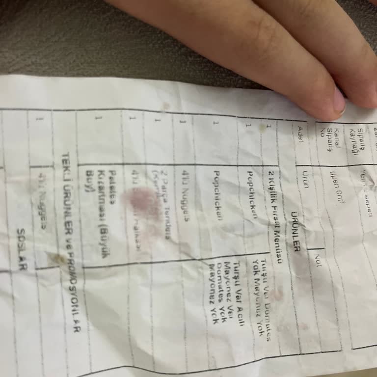 Yemeksepeti Popeyes Siparişte Yiyecek Eksikliği