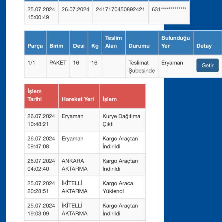 Sürat Kargo Eryaman Şube Dağıtılmayan Kargo