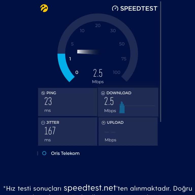 Şok Net Düşük Hız Ve Yetersiz Müşteri Hizmetleri