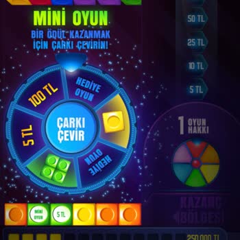 Milli Piyango Uygulama Hatası Ya Da Bilerek Yapılan Bir Şey