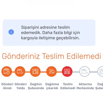 CEVA Logistics Ürün Gelmediği Halde Kargom Geri Gitti Ve Bildirim Bile Gelmedi