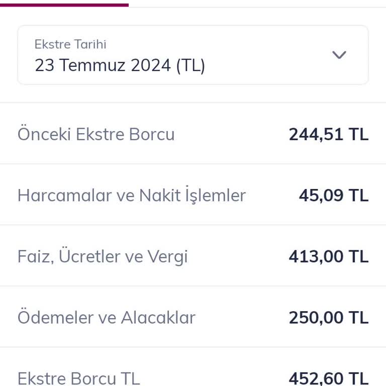 Onb QNB Finansbank Yıllık Aidat
