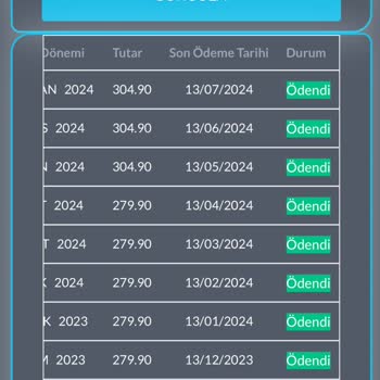 Extranet İnternet Yavaşlığı Paketin Hep Altında Ping