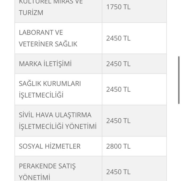 İstanbul Üniversitesi AUZEF Dönem Harçları