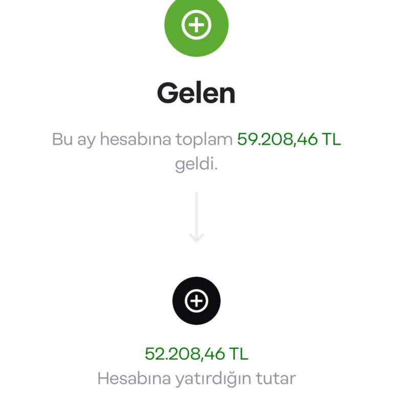 Rüyabet Sitesinde Yaşanan Sorunlar Ve Para Kaybı