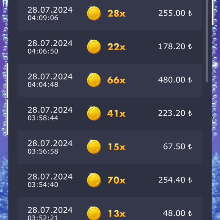 En Güzel Parayı Alan Ve İnsanın Güzel Vaktinden Eden Casibom