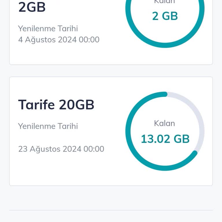 Türk Telekom Sil Süpür Şikayeti