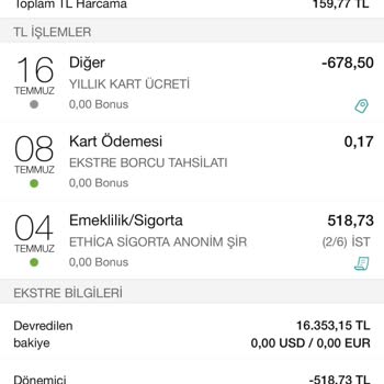 Garanti BBVA Garanti Hem Ticari Hem Bireysel Müşterisiyim Kart Aidat Şikayeti