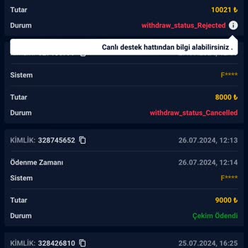 Vegabet Pişmanlıktır Ve Güvenilmez Bir Site
