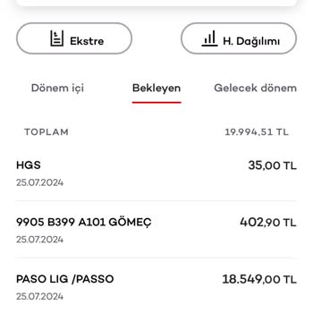 Passolig Ödemesini Alıp Ürünü Vermedi Ve Para İadesi Yapmıyor