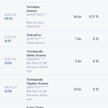 Turkcell Onaysız Ve Haksız Telefon Faturası